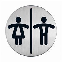 Signs