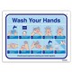 SIGN DURUS HYGIENE HOW TO WASH HANDS 225X300MM WALL MOUNT BLUEWHITE