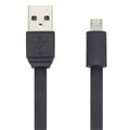CABLE MOKI MICRO USB SYNCHARGE CABLE