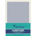 PAPER GRAPH WRITER A4 2MM 500 SHEETS NP8021