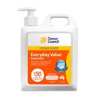 Sunscreen  Insect Repellant
