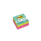 Memo Cubes