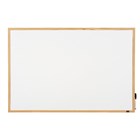 Economy Whiteboard