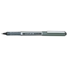 Rollerball Pens