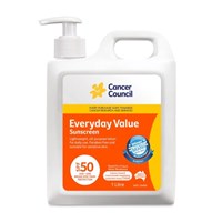 Sunscreen  Insect Repellant
