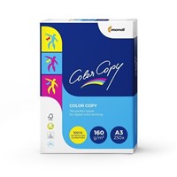 160gsm250gsm Paper