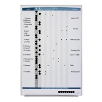 InOut Boards