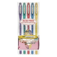 Rollerball Pens