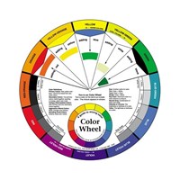 Colour Wheel