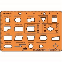 Templates